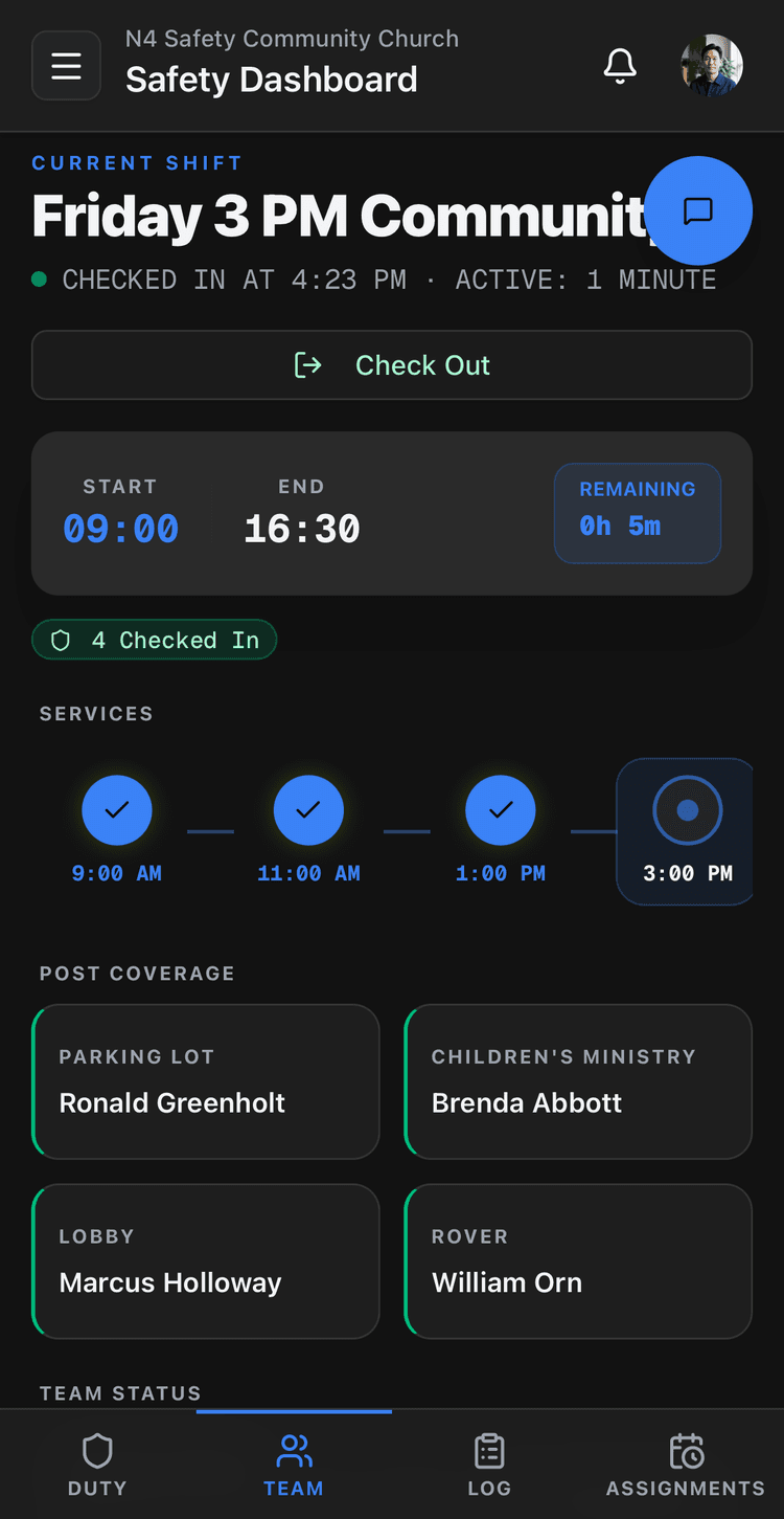 N4 Safety On Duty Mode team view on a phone, showing the checked-in Friday 3 PM shift with a Post Coverage grid assigning team members to Parking Lot, Children's Ministry, Lobby and Rover posts, above a Duty, Team, Log and Assignments tab bar.
